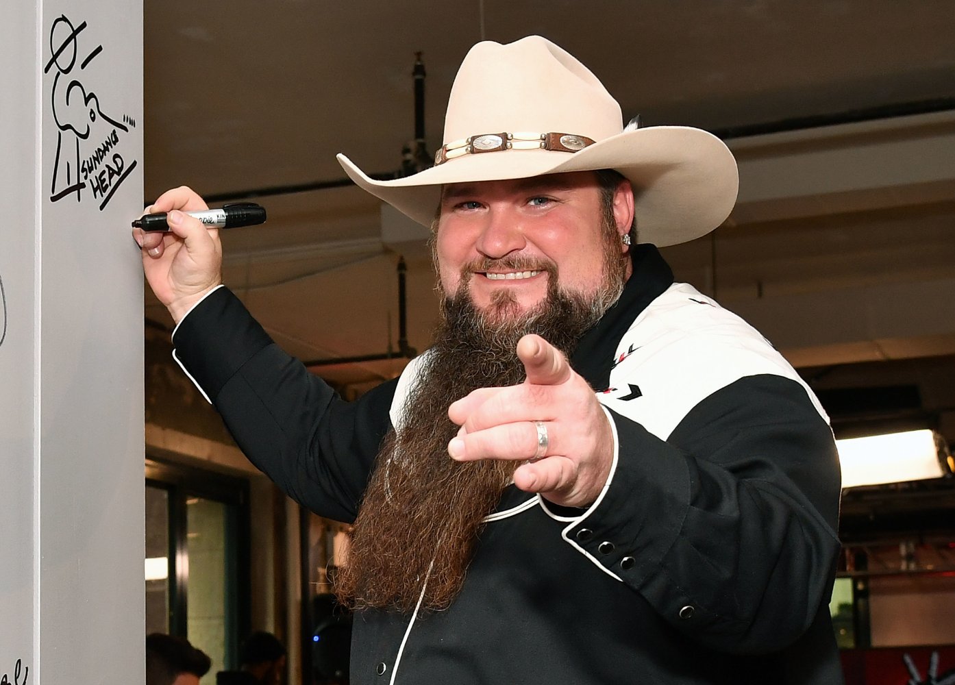 Sundance Head