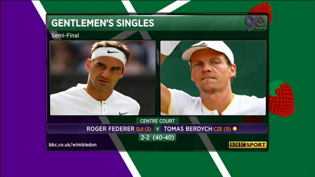 Roger Federer
