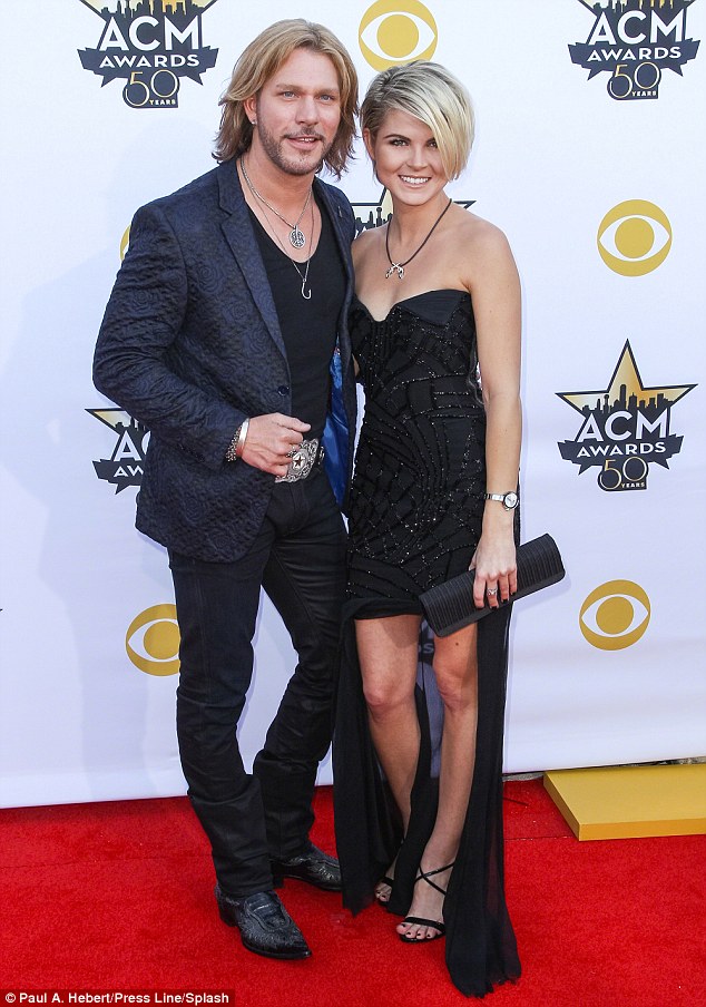 Craig Wayne Boyd