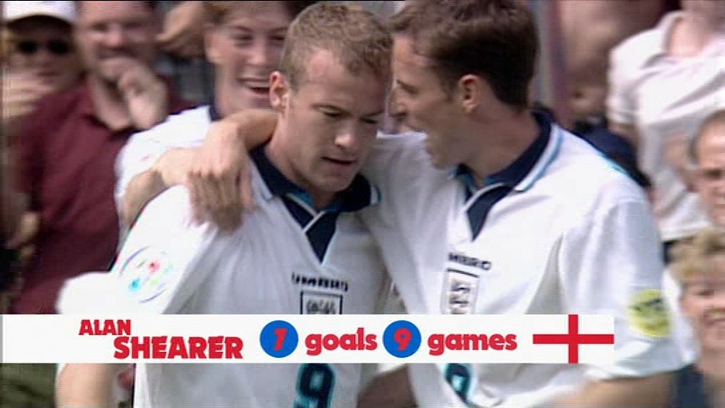 Gareth Southgate