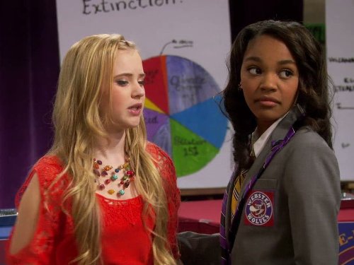 China Anne McClain