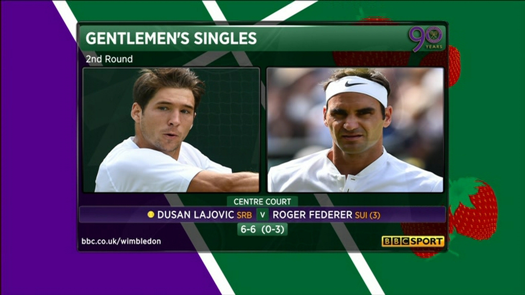 Roger Federer