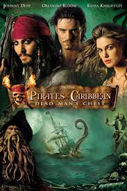 Putlocker Pirates Of The Caribbean 5